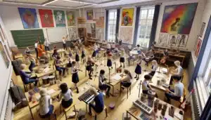 Musikk dans og drama – kreativ utdanning som utvikler talenter og gir nye muligheter – illustrasjon